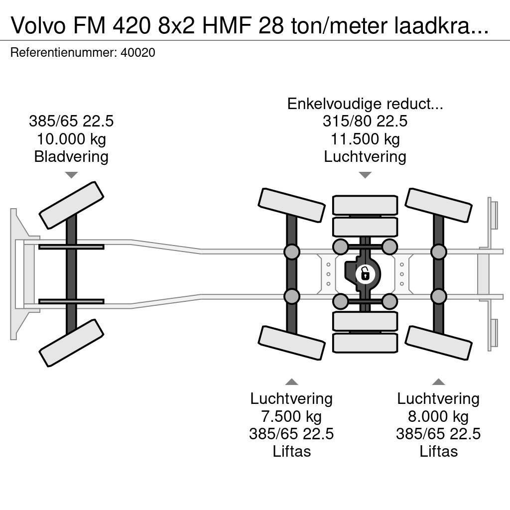 Volvo FM 420 8x2 HMF 28 ton/meter laadkraan Welvaarts we Hákový nosič kontejnerů