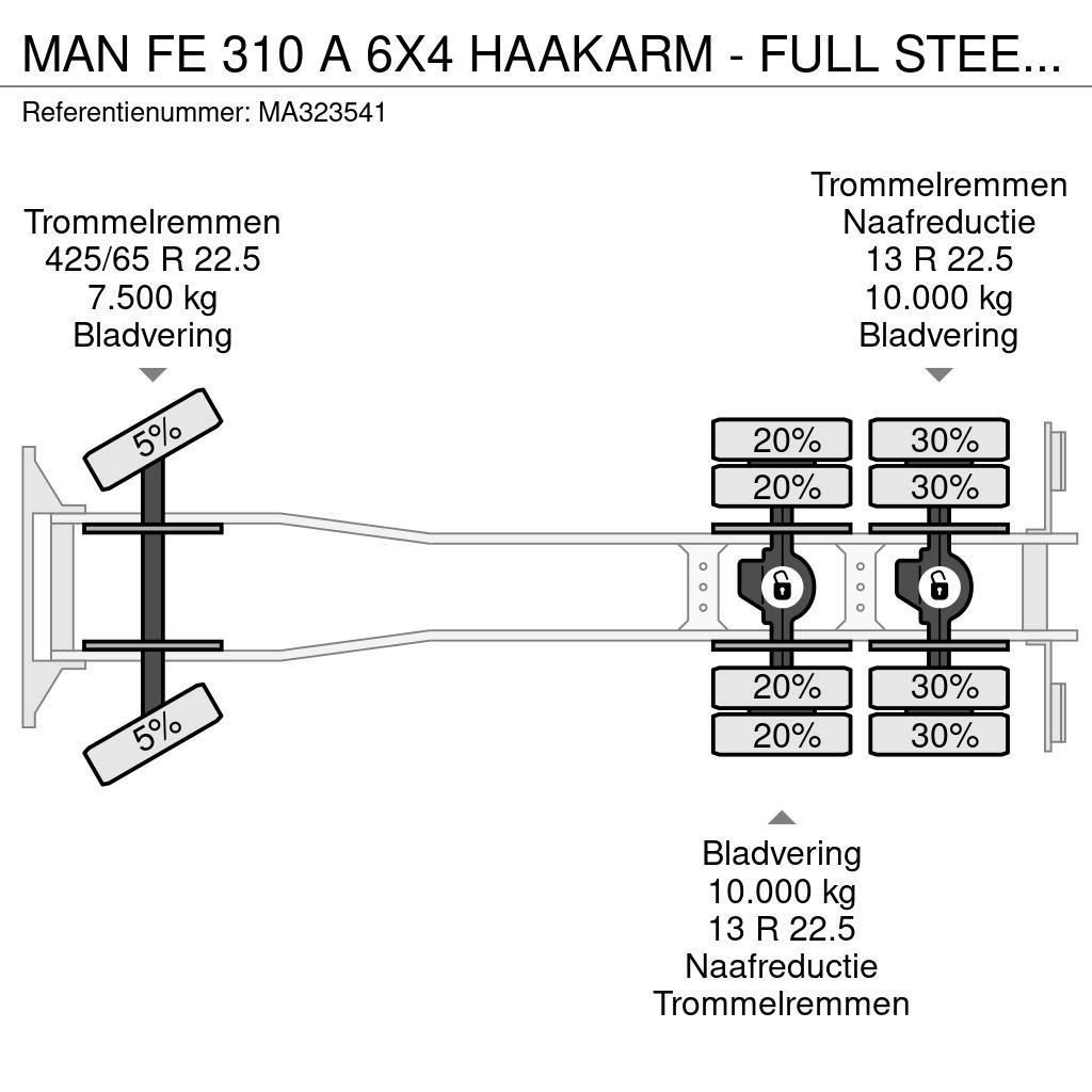 MAN FE 310 A 6X4 HAAKARM - FULL STEEL - MANUAL Hákový nosič kontejnerů