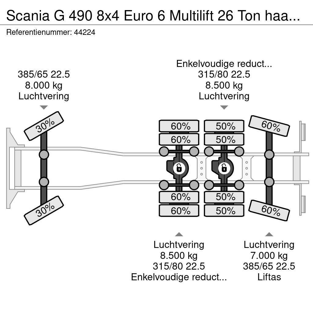 Scania G 490 8x4 Euro 6 Multilift 26 Ton haakarmsysteem Hákový nosič kontejnerů