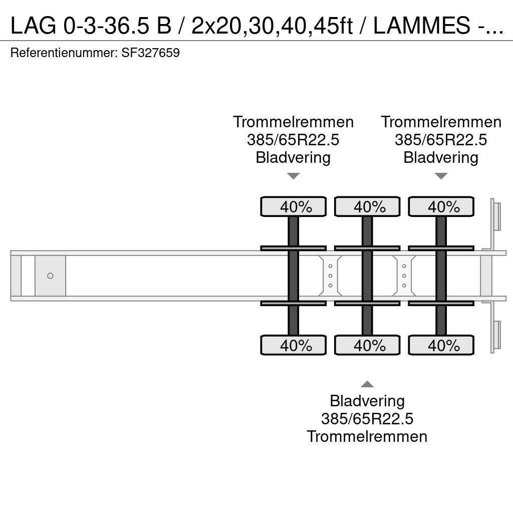 LAG 0-3-36.5 B / 2x20,30,40,45ft / LAMMES - BLAT - SPR Kontejnerové návěsy
