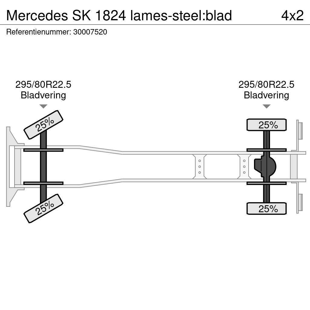 Mercedes-Benz SK 1824 lames-steel:blad Sklápěče