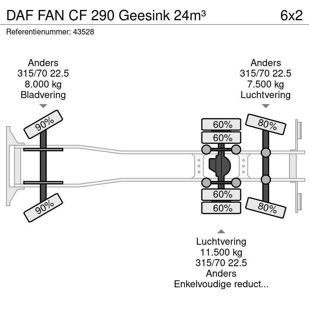 DAF FAN CF 290 Geesink 24m³ Popelářské vozy