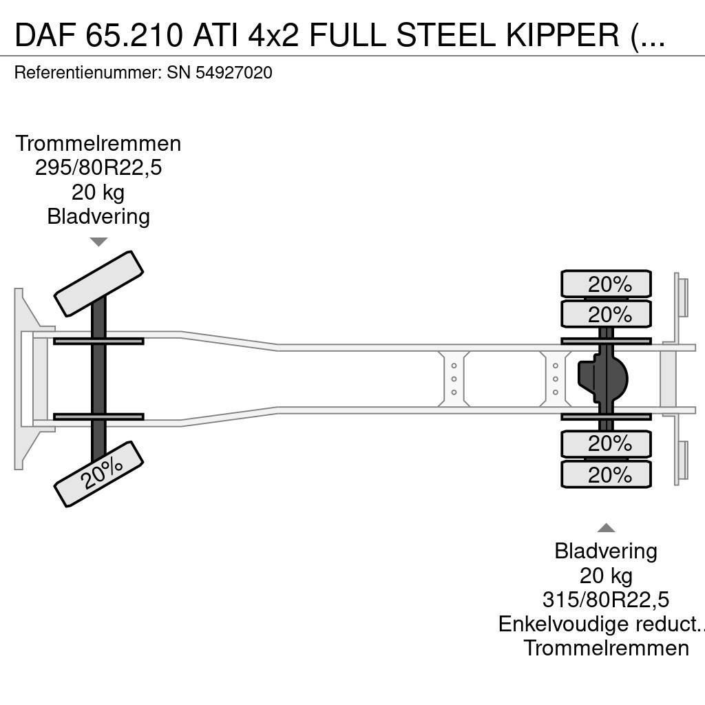 DAF 65.210 ATI 4x2 FULL STEEL KIPPER (EURO 2 / MANUAL Sklápěče