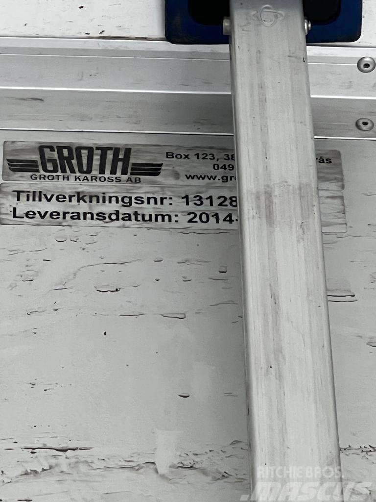  Groth Transportskåp Serie 13128 Boxy