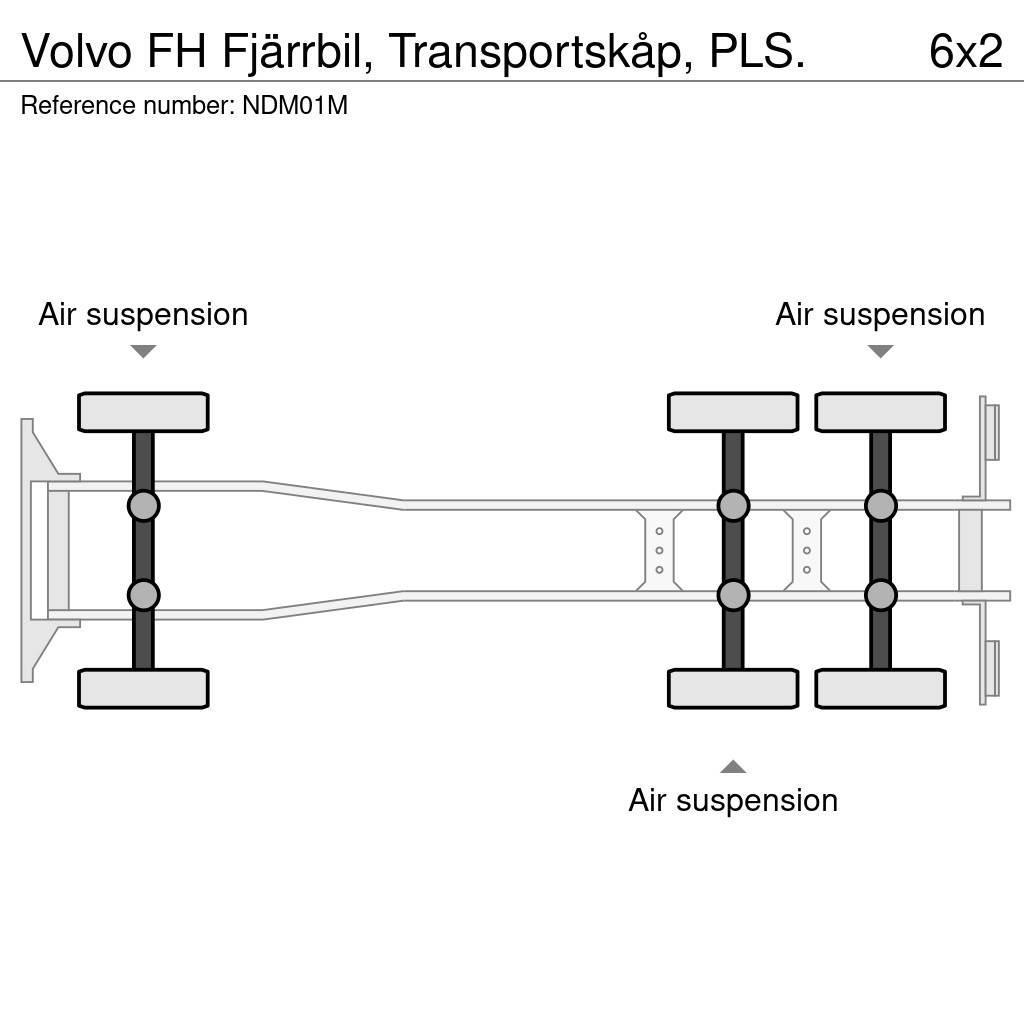 Volvo FH Fjärrbil, Transportskåp, PLS. Skříňová nástavba