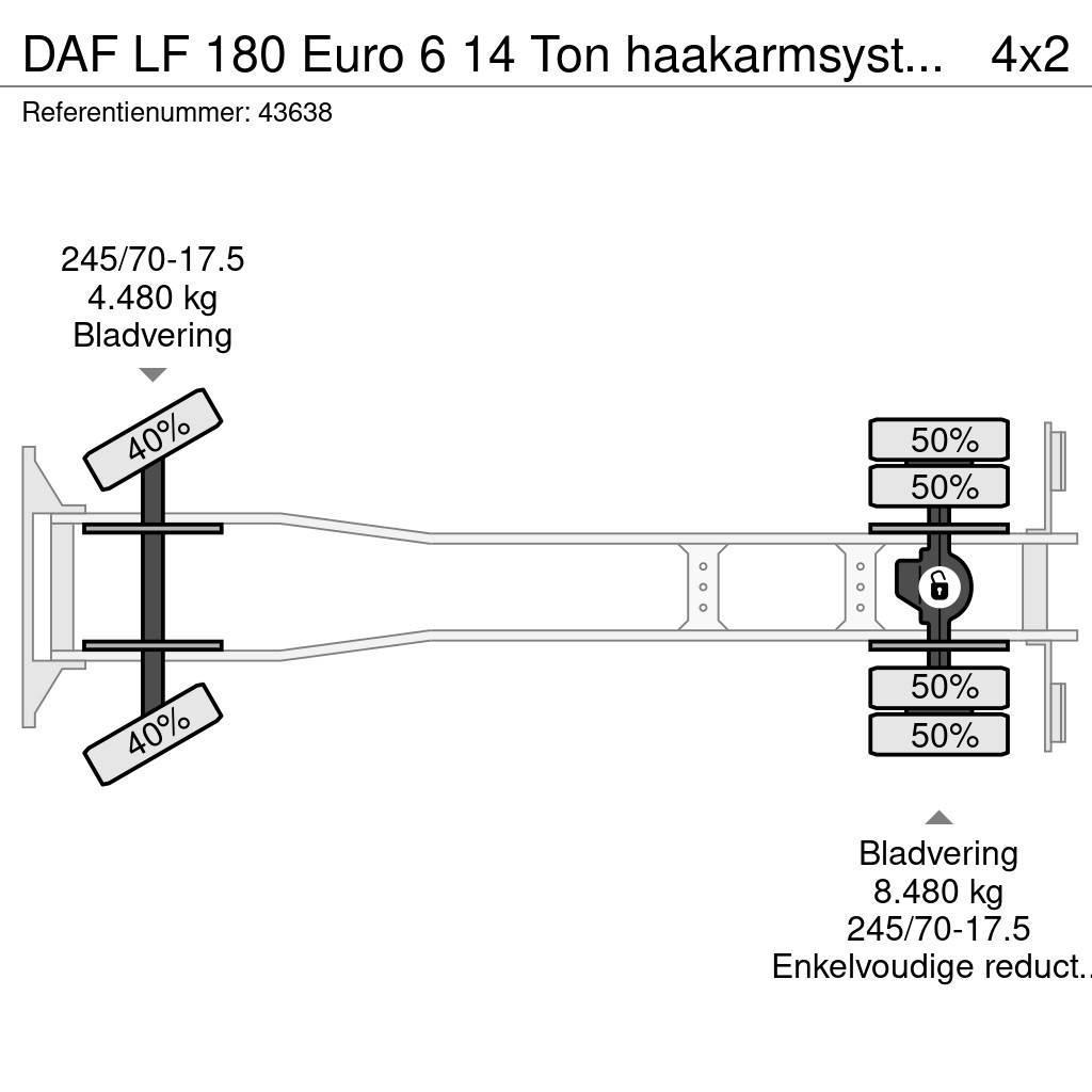 DAF LF 180 Euro 6 14 Ton haakarmsysteem Hákový nosič kontejnerů