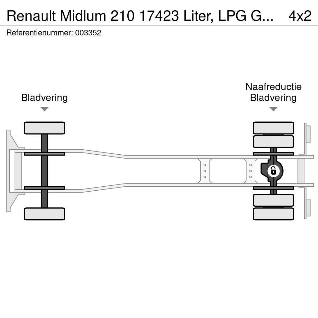 Renault Midlum 210 17423 Liter, LPG GPL, Gastank, Steel su Cisternové vozy