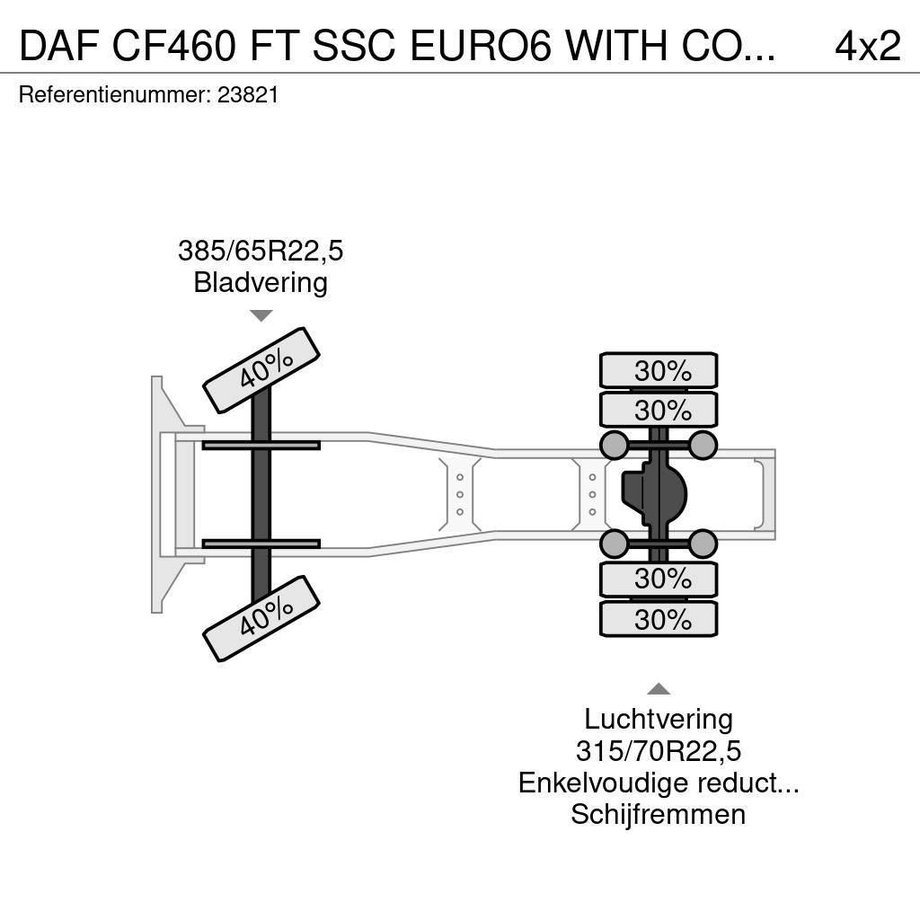 DAF CF460 FT SSC EURO6 WITH COMPRESSOR Tahače