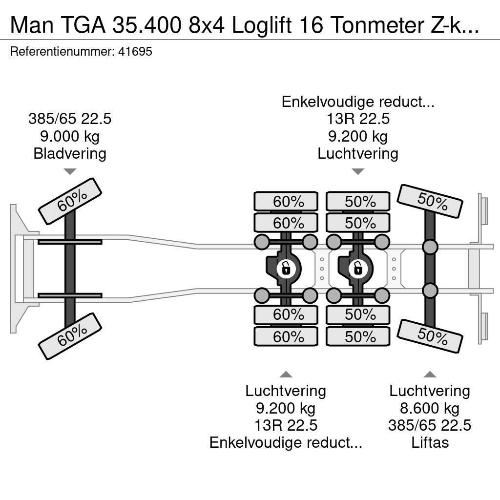 MAN TGA 35.400 8x4 Loglift 16 Tonmeter Z-kraan Hákový nosič kontejnerů