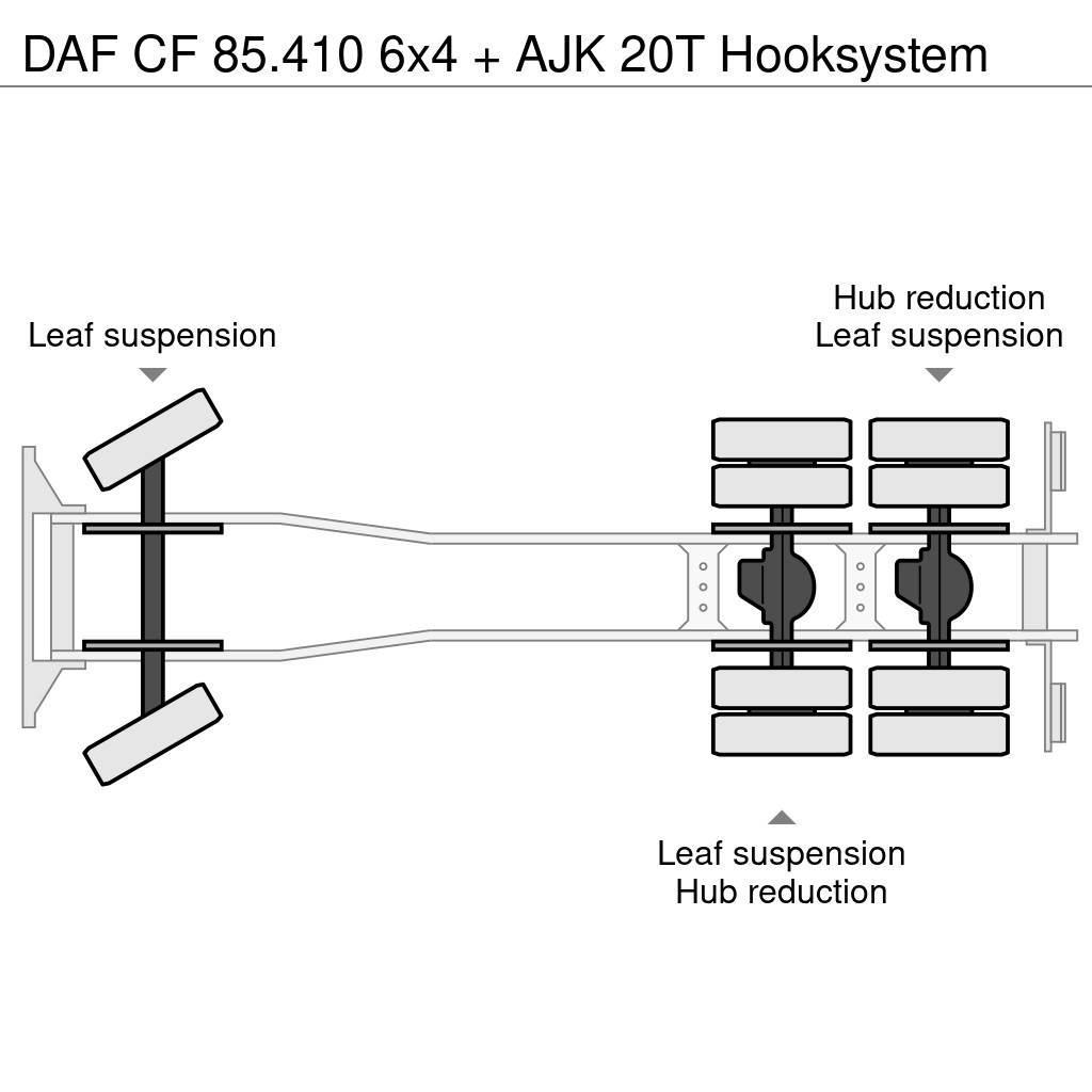 DAF CF 85.410 6x4 + AJK 20T Hooksystem Hákový nosič kontejnerů