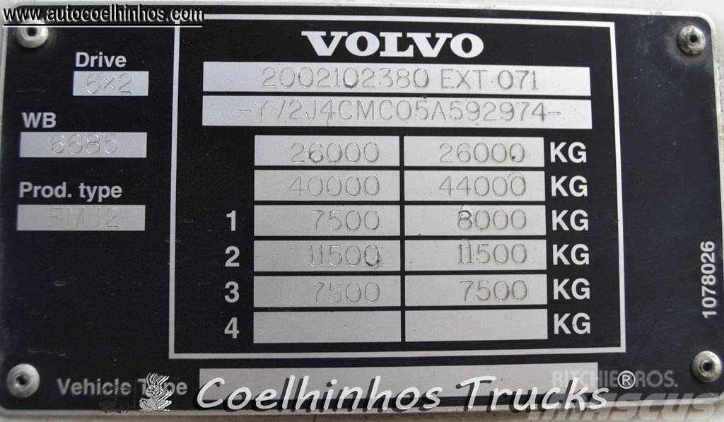 Volvo FM 12 - 380 Skříňová nástavba