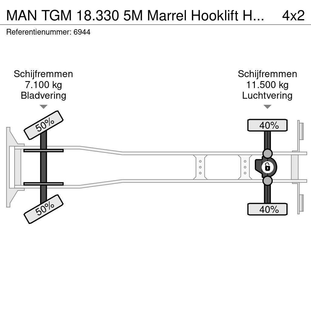 MAN TGM 18.330 5M Marrel Hooklift Haakarm 393.540KM NL Hákový nosič kontejnerů