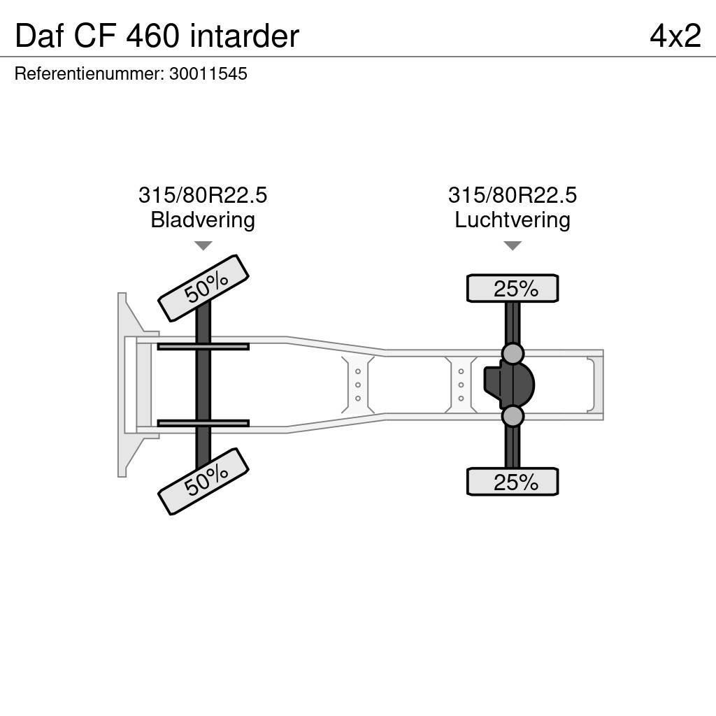 DAF CF 460 intarder Tahače