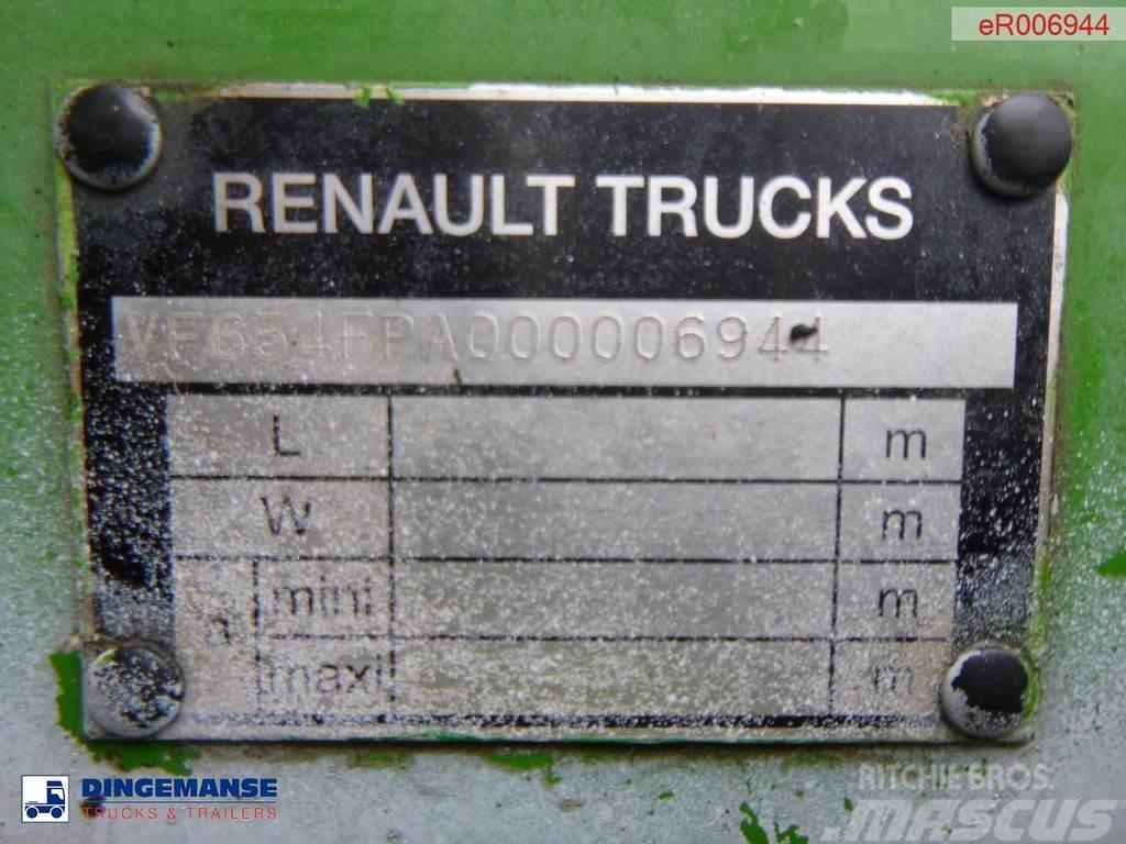Renault Kerax 430.42 dxi 8x4 RHD tipper 16 m3 Sklápěče