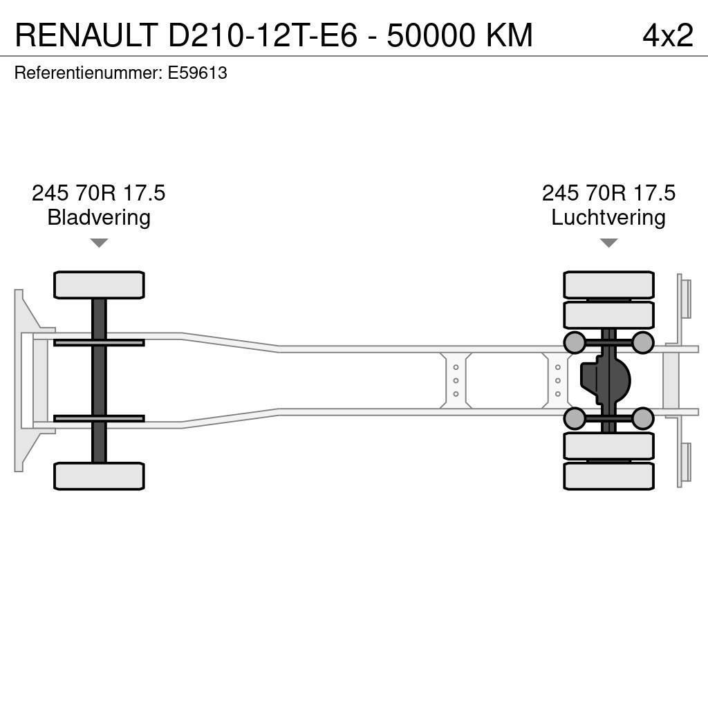 Renault D210-12T-E6 - 50000 KM Skříňová nástavba