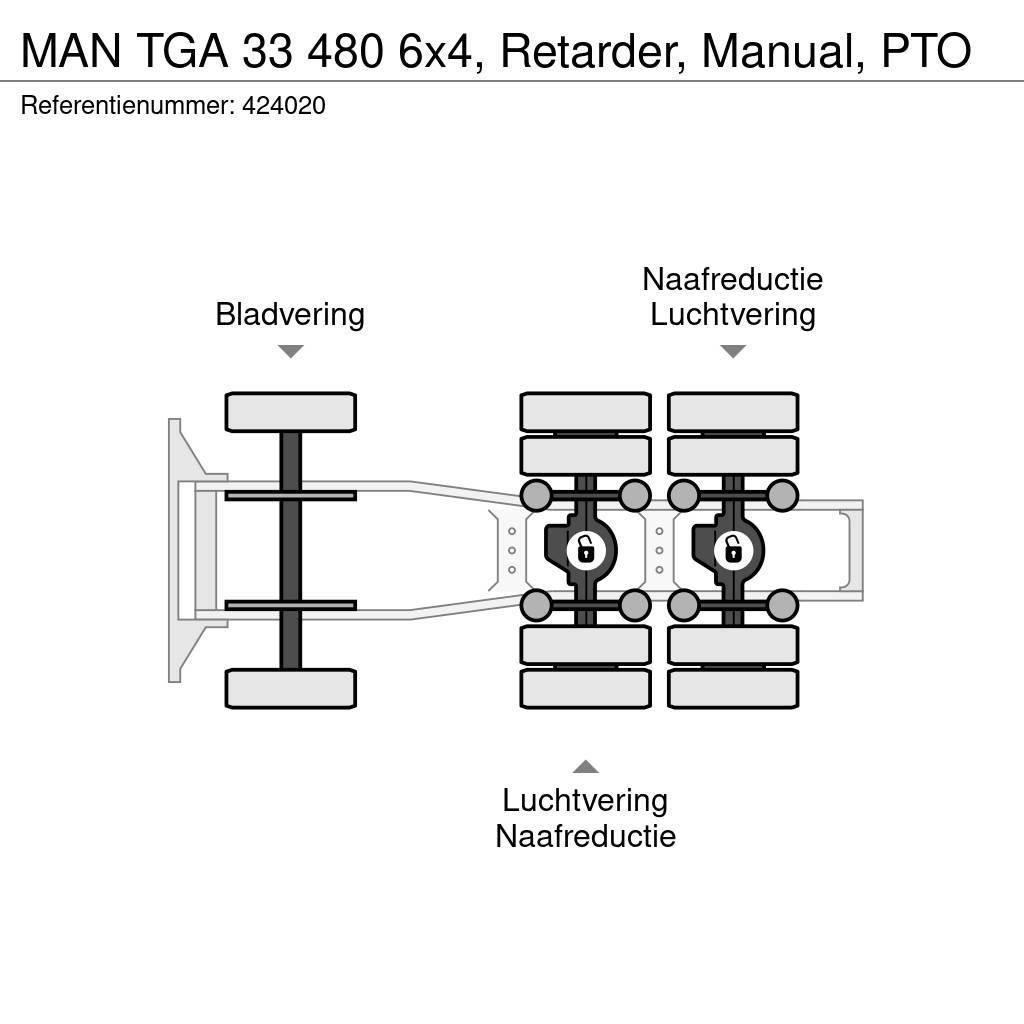 MAN TGA 33 480 6x4, Retarder, Manual, PTO Tahače