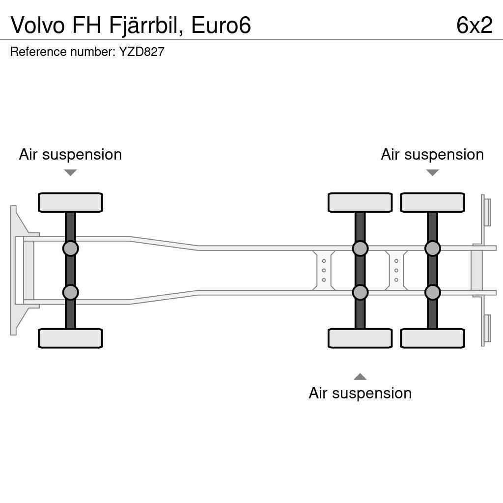 Volvo FH Fjärrbil, Euro6 Skříňová nástavba