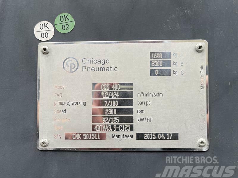 Chicago Pneumatic CPS 400 Kompresory