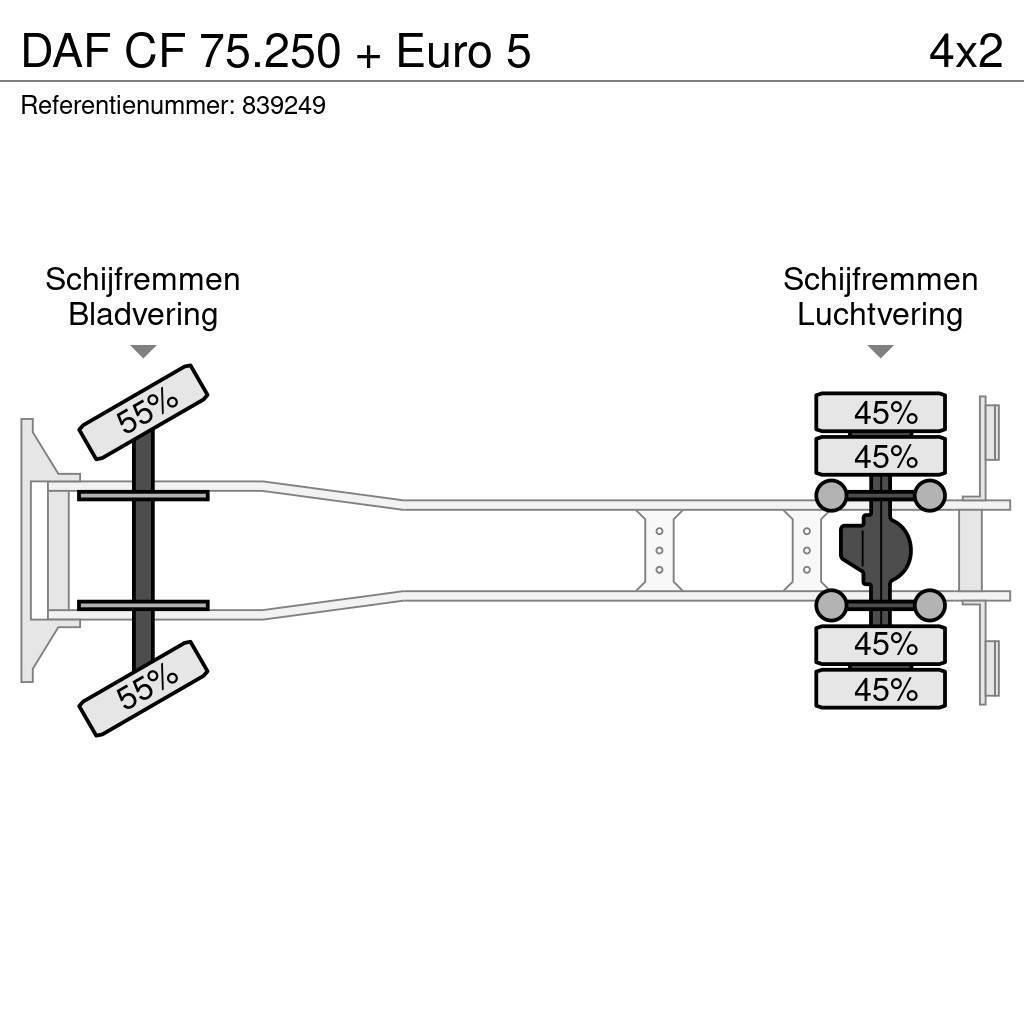 DAF CF 75.250 + Euro 5 Nákladní vozidlo bez nástavby