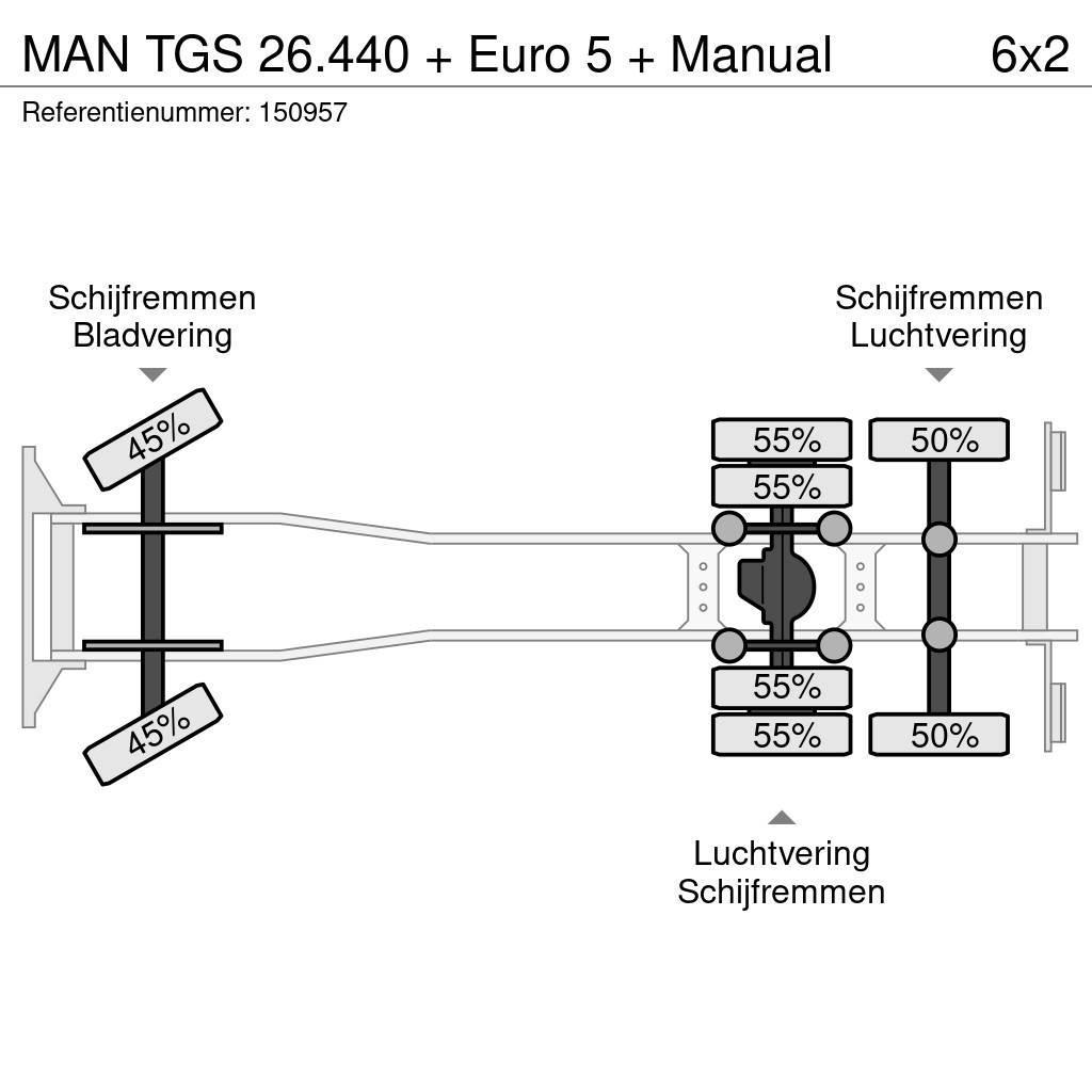 MAN TGS 26.440 + Euro 5 + Manual Zaplachtované vozy