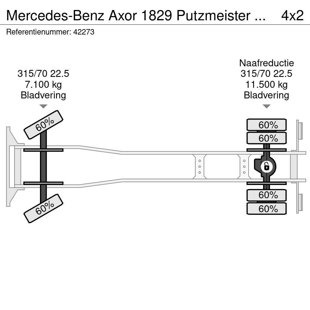 Mercedes-Benz Axor 1829 Putzmeister M20-4 20 meter Nákladní auta s čerpadly betonu