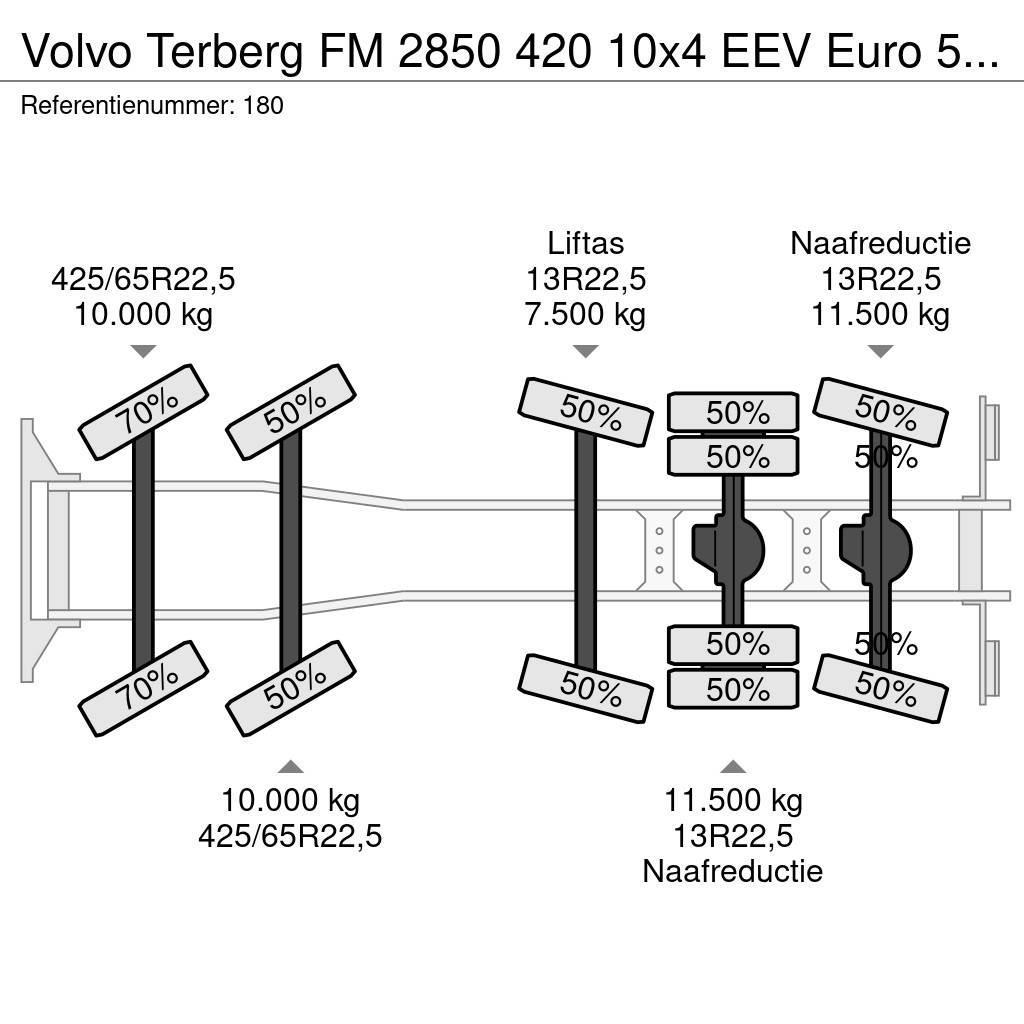 Volvo Terberg FM 2850 420 10x4 EEV Euro 5 Liebherr 15 Ku Domíchávače betonu