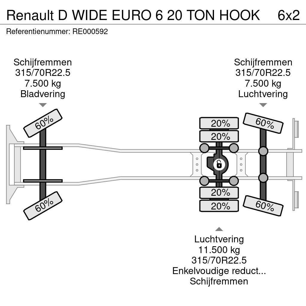 Renault D WIDE EURO 6 20 TON HOOK Hákový nosič kontejnerů