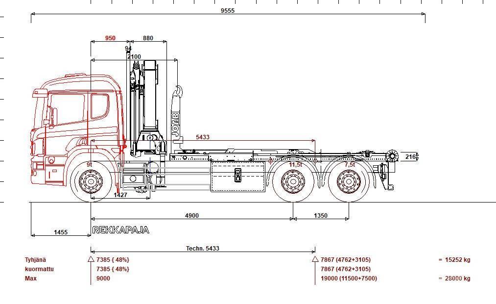 Scania P 410 6x2*4 HMF 2020 K4 + JOAB 20 t koukku Autojeřáby, hydraulické ruky