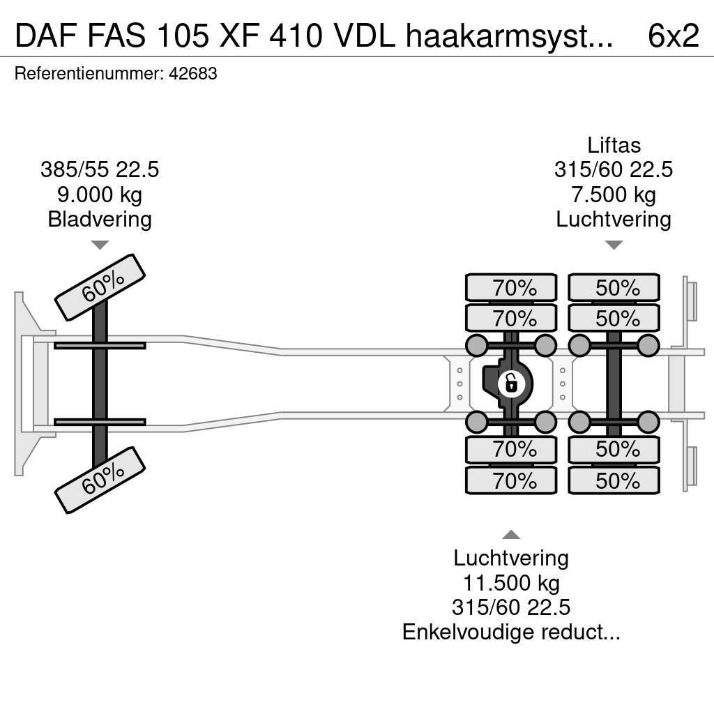 DAF FAS 105 XF 410 VDL haakarmsysteem Hákový nosič kontejnerů