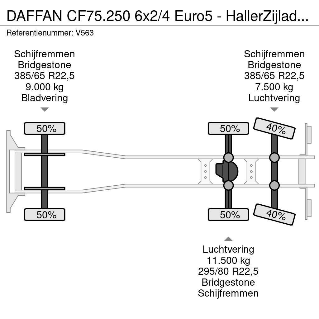 DAF FAN CF75.250 6x2/4 Euro5 - HallerZijlader - Transl Nákladní vozidlo bez nástavby