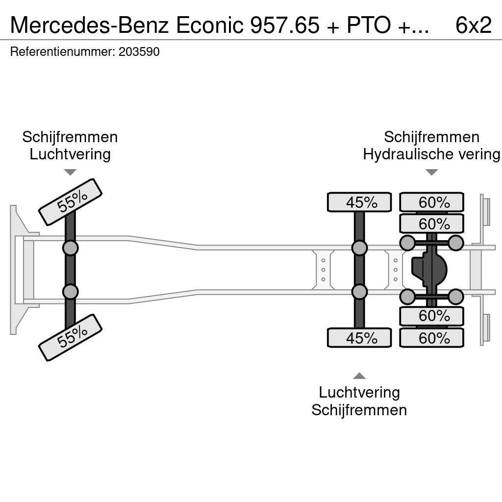 Mercedes-Benz Econic 957.65 + PTO + Garbage Truck Popelářské vozy