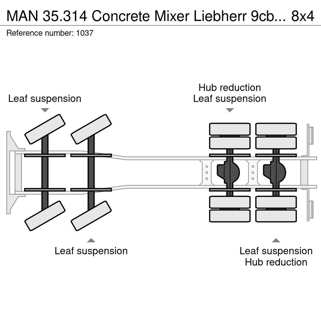MAN 35.314 Concrete Mixer Liebherr 9cbm 8x4 Full Steel Domíchávače betonu