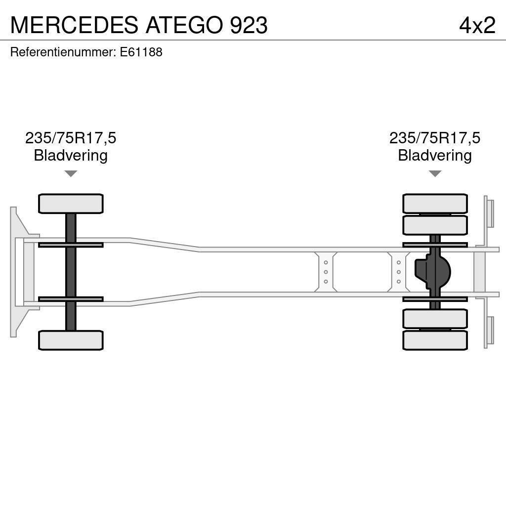 Mercedes-Benz ATEGO 923 Skříňová nástavba