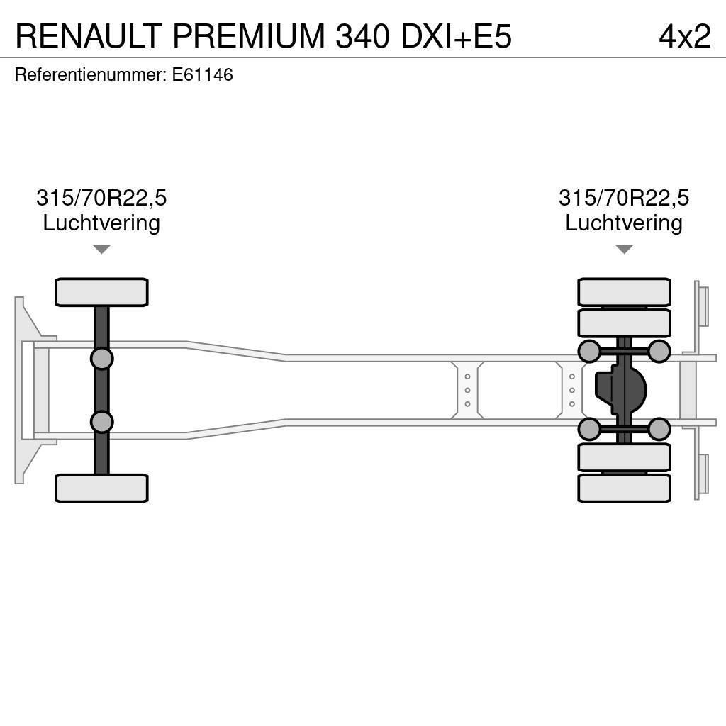 Renault PREMIUM 340 DXI+E5 Skříňová nástavba