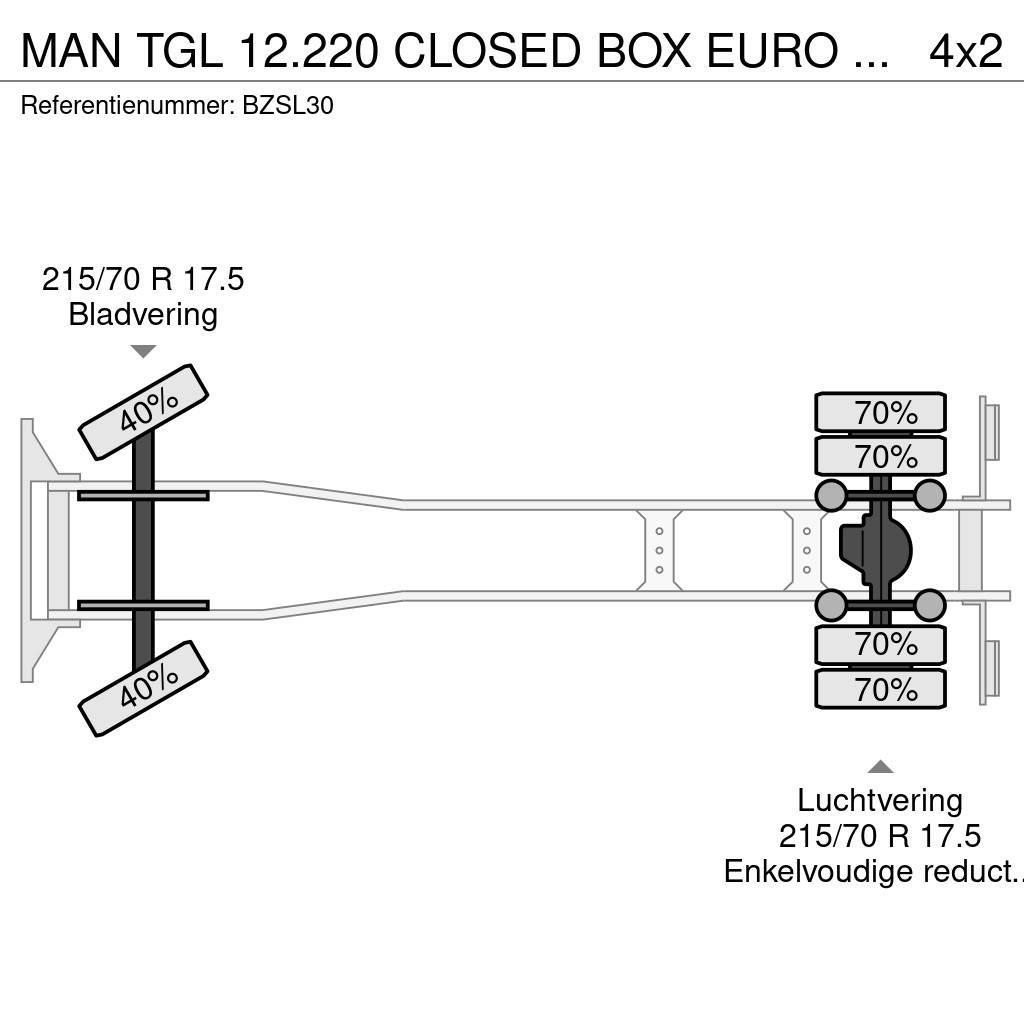 MAN TGL 12.220 CLOSED BOX EURO 5 D HOLLANDIA Skříňová nástavba