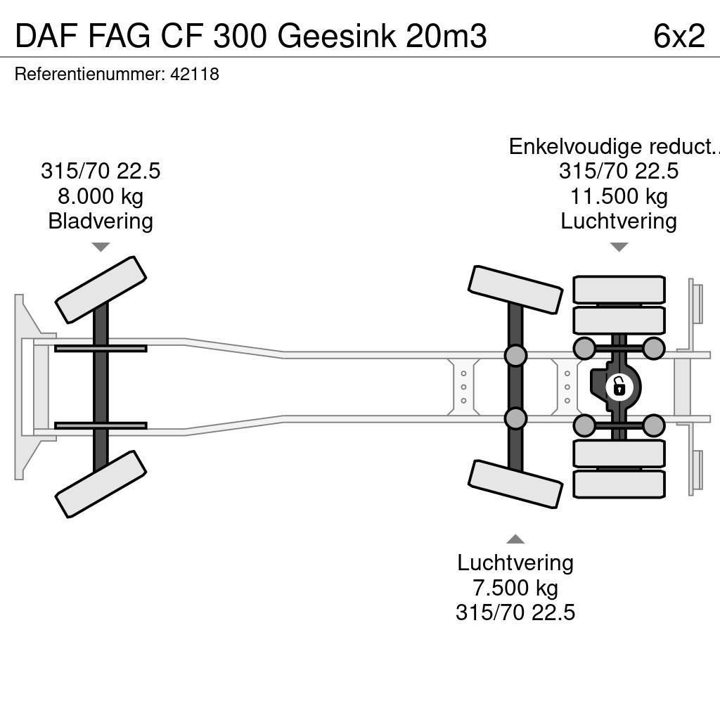 DAF FAG CF 300 Geesink 20m3 Popelářské vozy