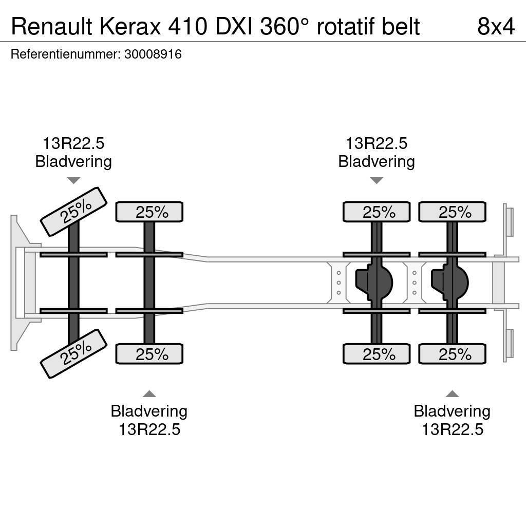 Renault Kerax 410 DXI 360° rotatif belt Domíchávače betonu