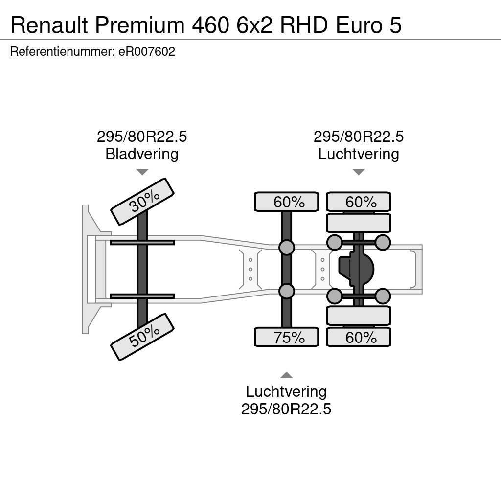 Renault Premium 460 6x2 RHD Euro 5 Tahače