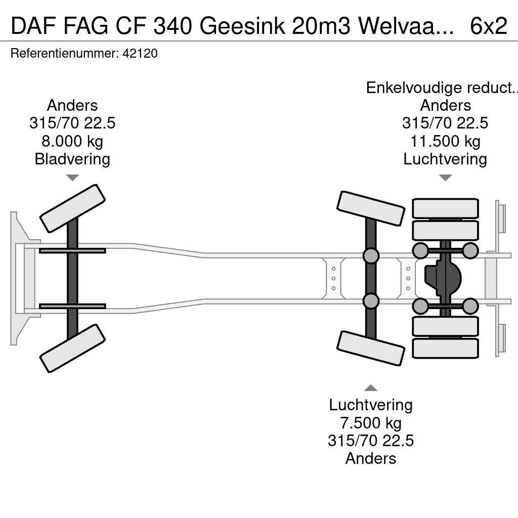 DAF FAG CF 340 Geesink 20m3 Welvaarts weighing system Popelářské vozy