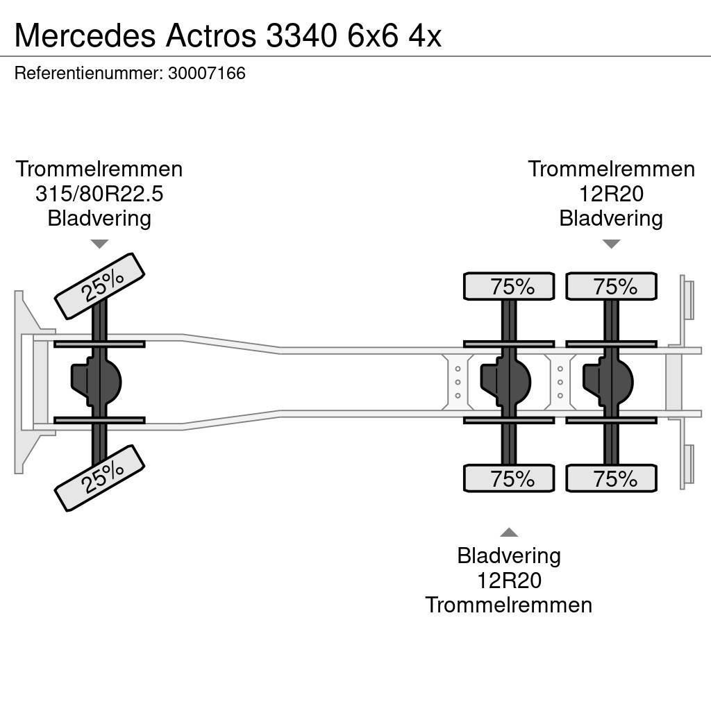 Mercedes-Benz Actros 3340 6x6 4x Sklápěče