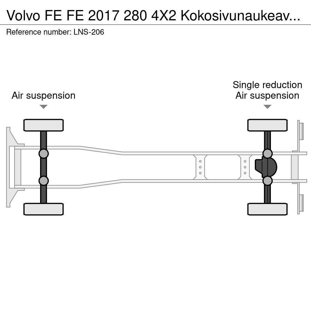 Volvo FE Skříňová nástavba