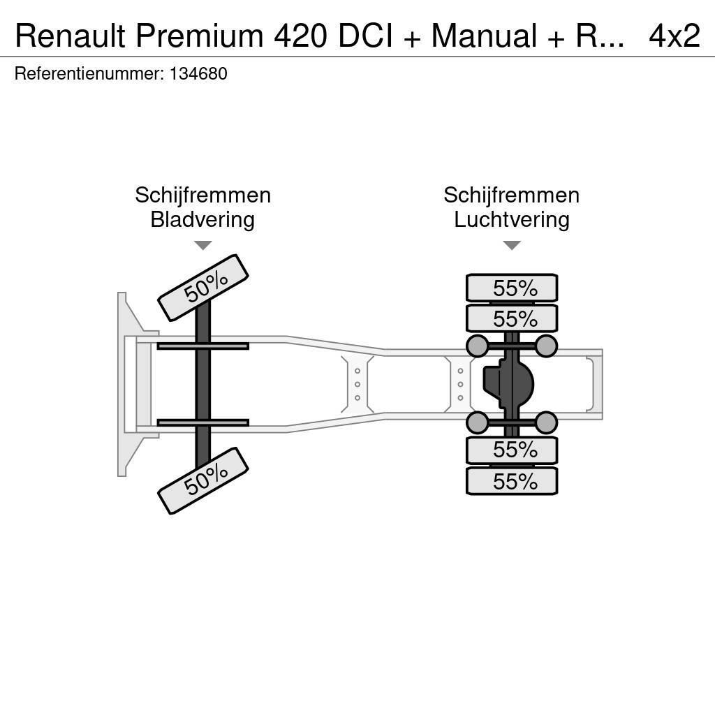 Renault Premium 420 DCI + Manual + Retarder Tahače