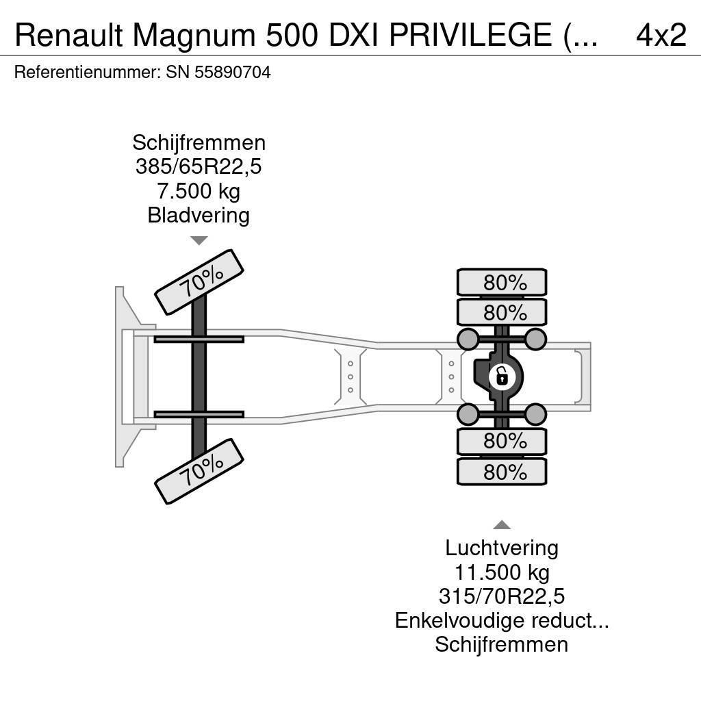 Renault Magnum 500 DXI PRIVILEGE (MANUAL GEARBOX / ZF-INTA Tahače