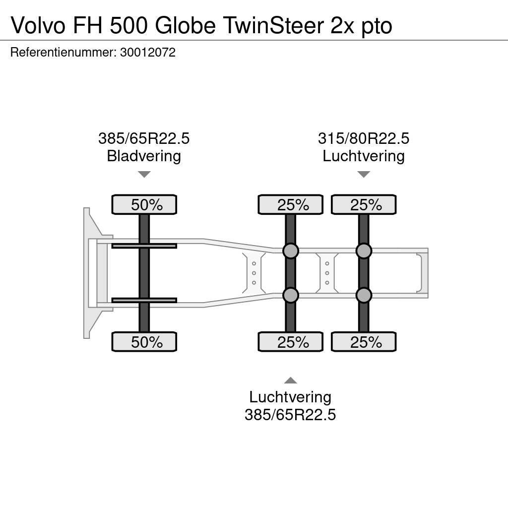 Volvo FH 500 Globe TwinSteer 2x pto Tahače