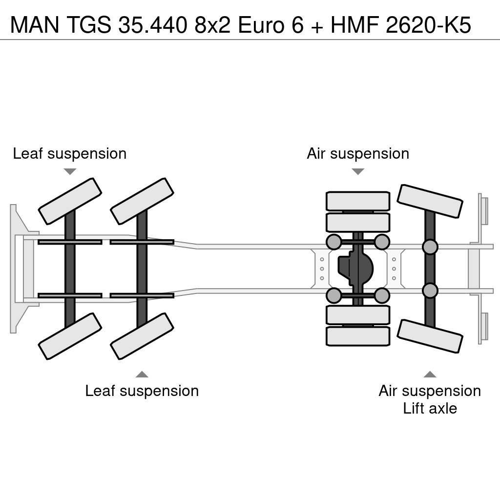 MAN TGS 35.440 8x2 Euro 6 + HMF 2620-K5 Univerzální terénní jeřáby