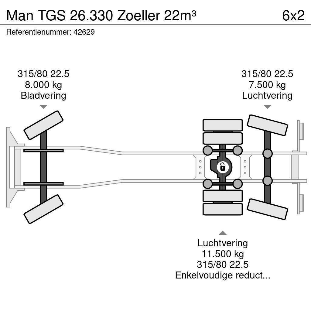 MAN TGS 26.330 Zoeller 22m³ Popelářské vozy