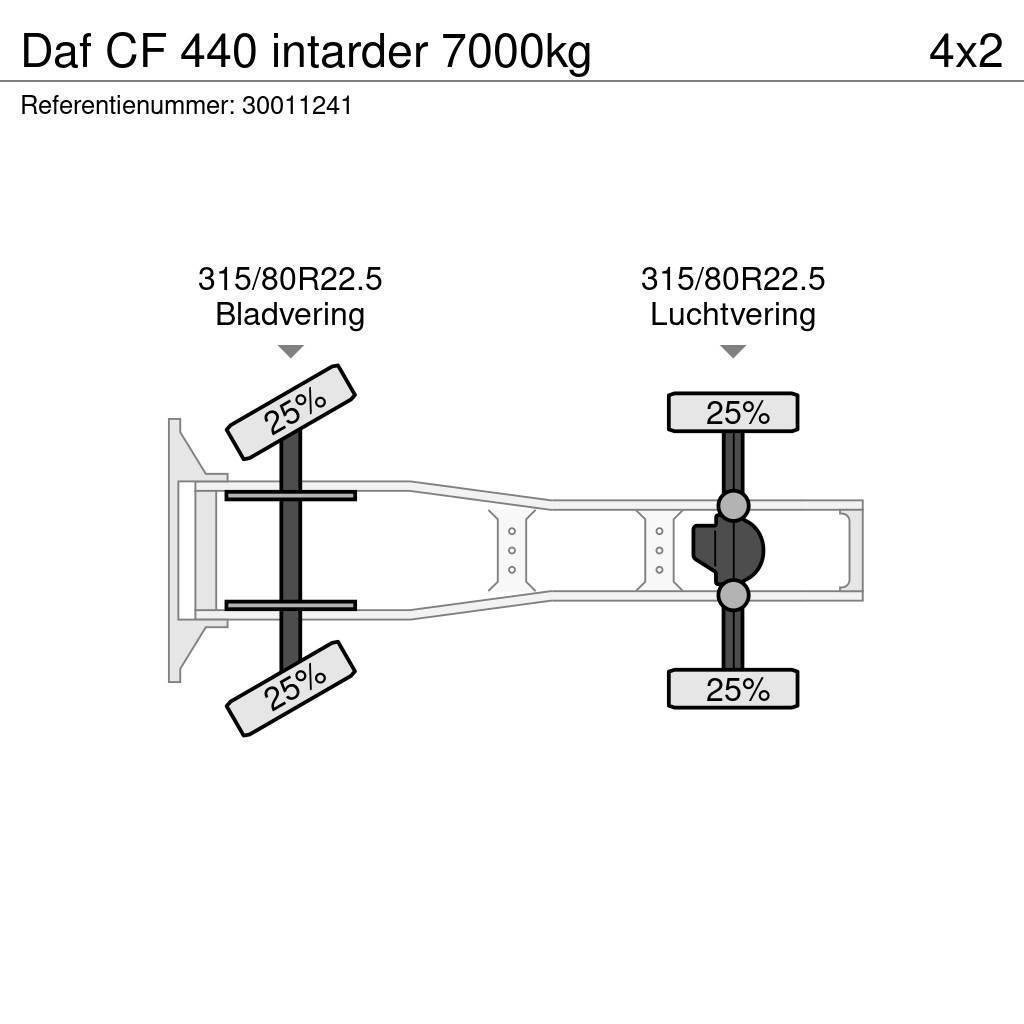 DAF CF 440 intarder 7000kg Tahače