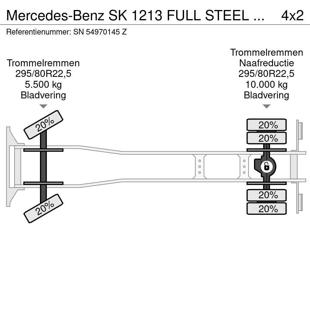 Mercedes-Benz SK 1213 FULL STEEL MEILLER KIPPER (MANUAL GEARBOX Sklápěče