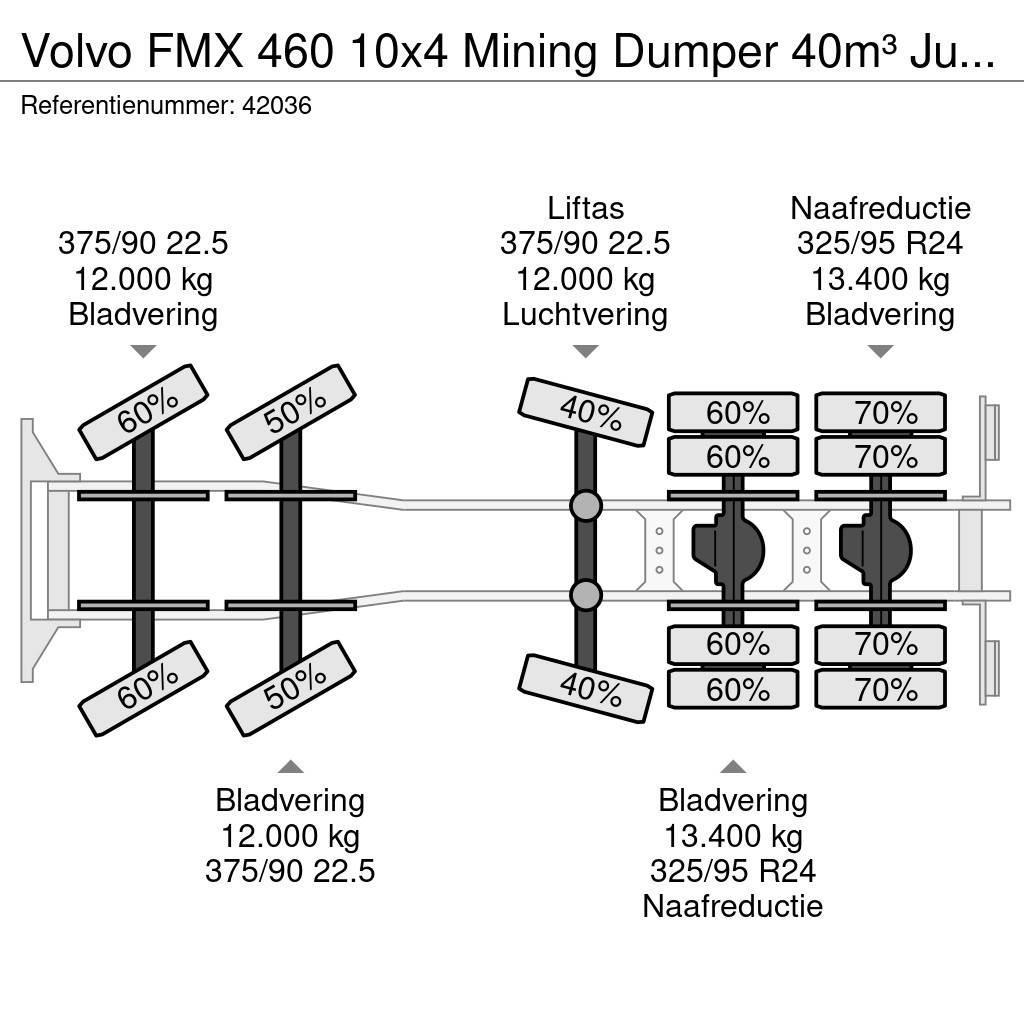 Volvo FMX 460 10x4 Mining Dumper 40m³ Just 101.379 km! Sklápěče