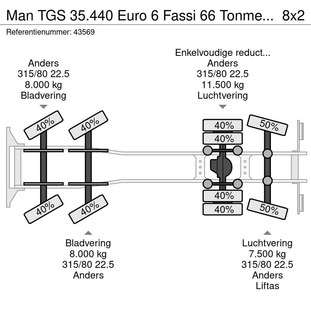 MAN TGS 35.440 Euro 6 Fassi 66 Tonmeter laadkraan Univerzální terénní jeřáby